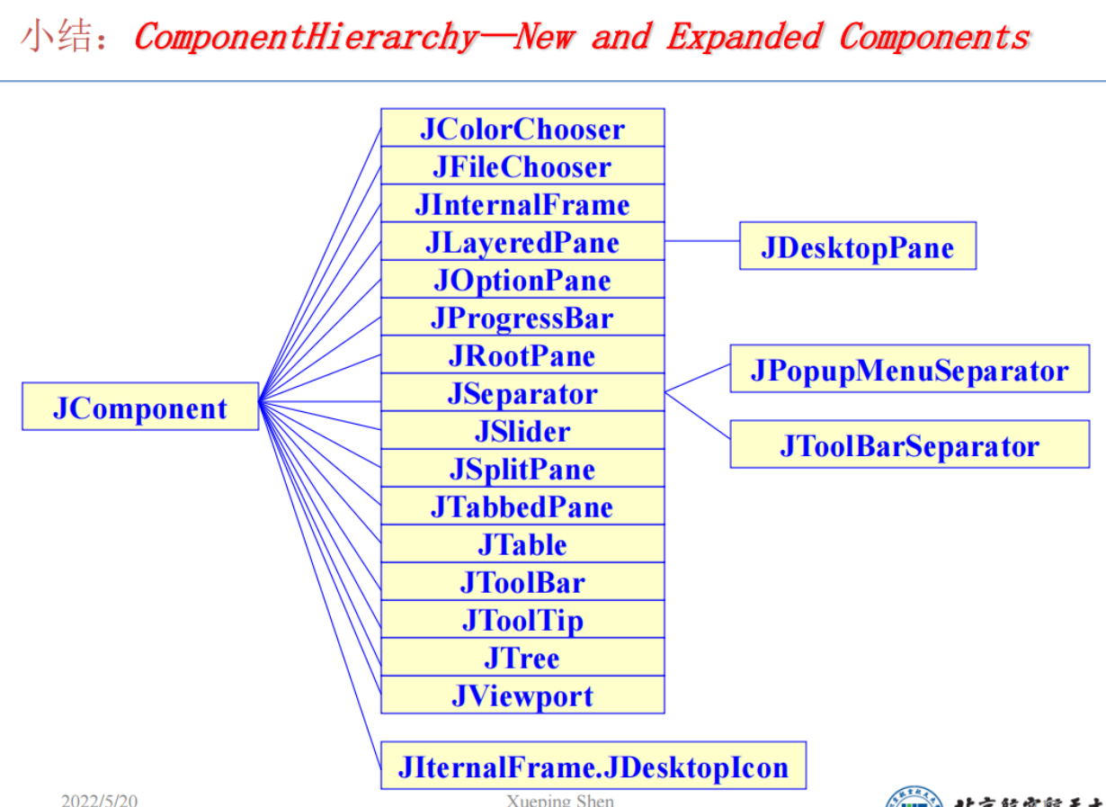 Pasted image 20250104234145.png